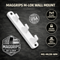 MagGrips M-LOK Wall Mount
